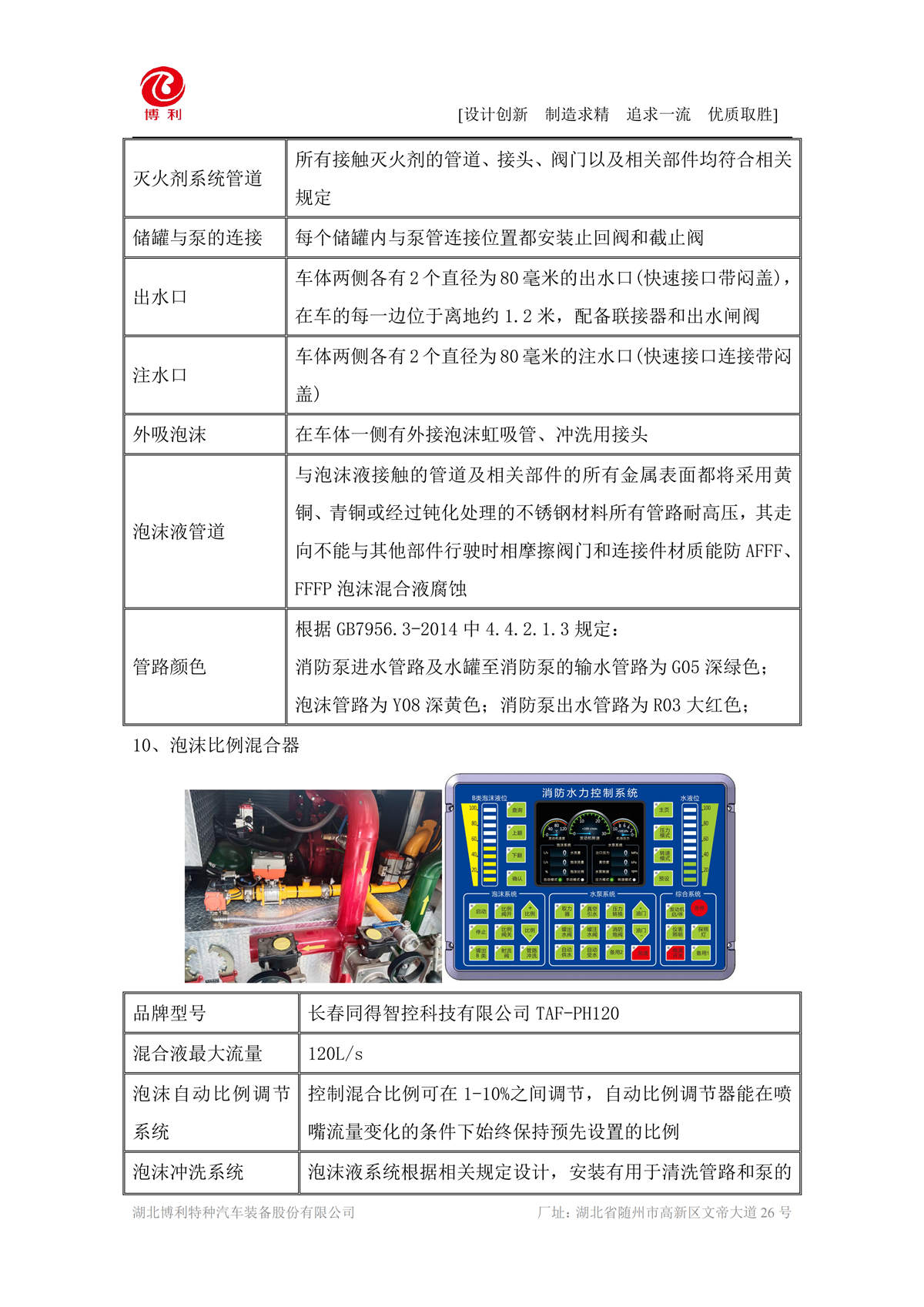 BLT5280GXFPM120Z6-泡沫消防车—12方豪沃—6×4√_10.jpg