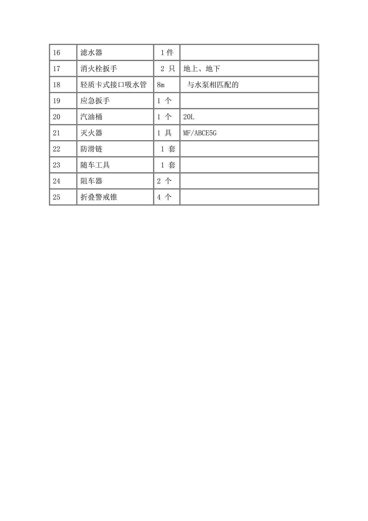 BLT5430GXFSG250Z6-水罐消防车技术规格书G（消防炮电动）_10.jpg