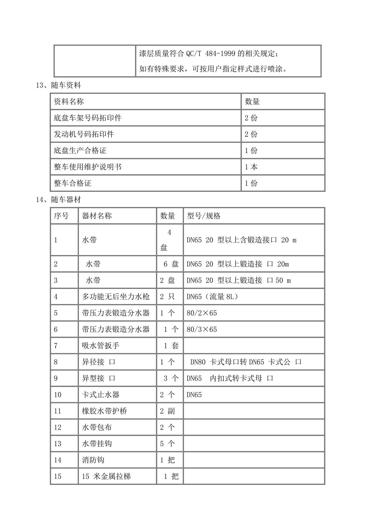 BLT5430GXFSG250Z6-水罐消防车技术规格书G（消防炮电动）_09.jpg