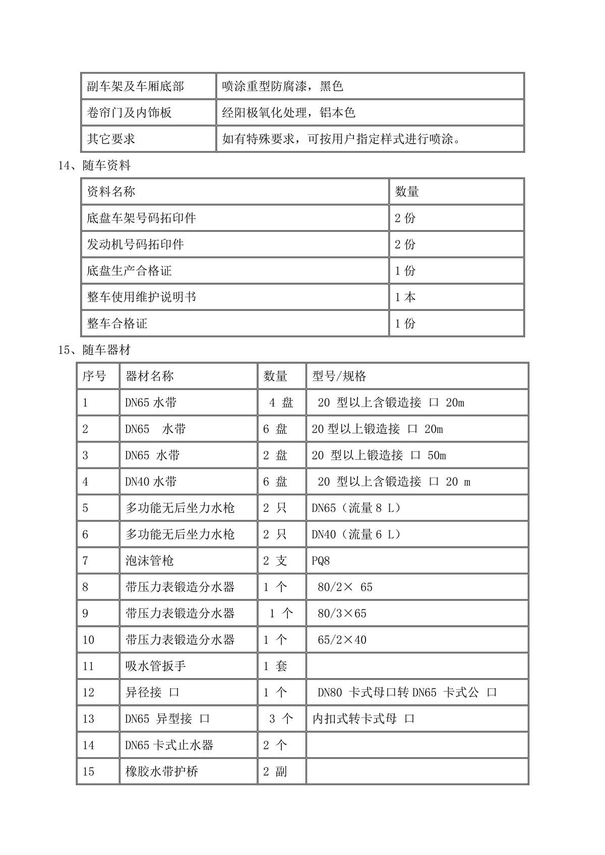 BLT5190GXFPM80S6-泡沫消防车—8方汕德卡国产泵炮—4×2B_09.jpg