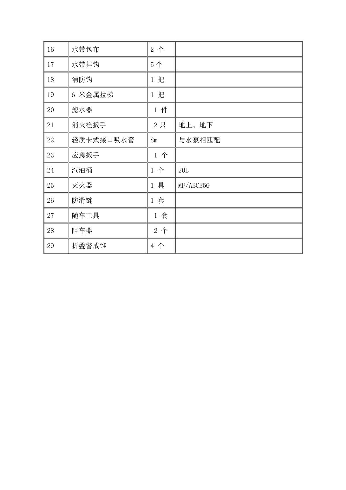 BLT5190GXFPM80S6-泡沫消防车—8方汕德卡国产泵炮—4×2B_10.jpg