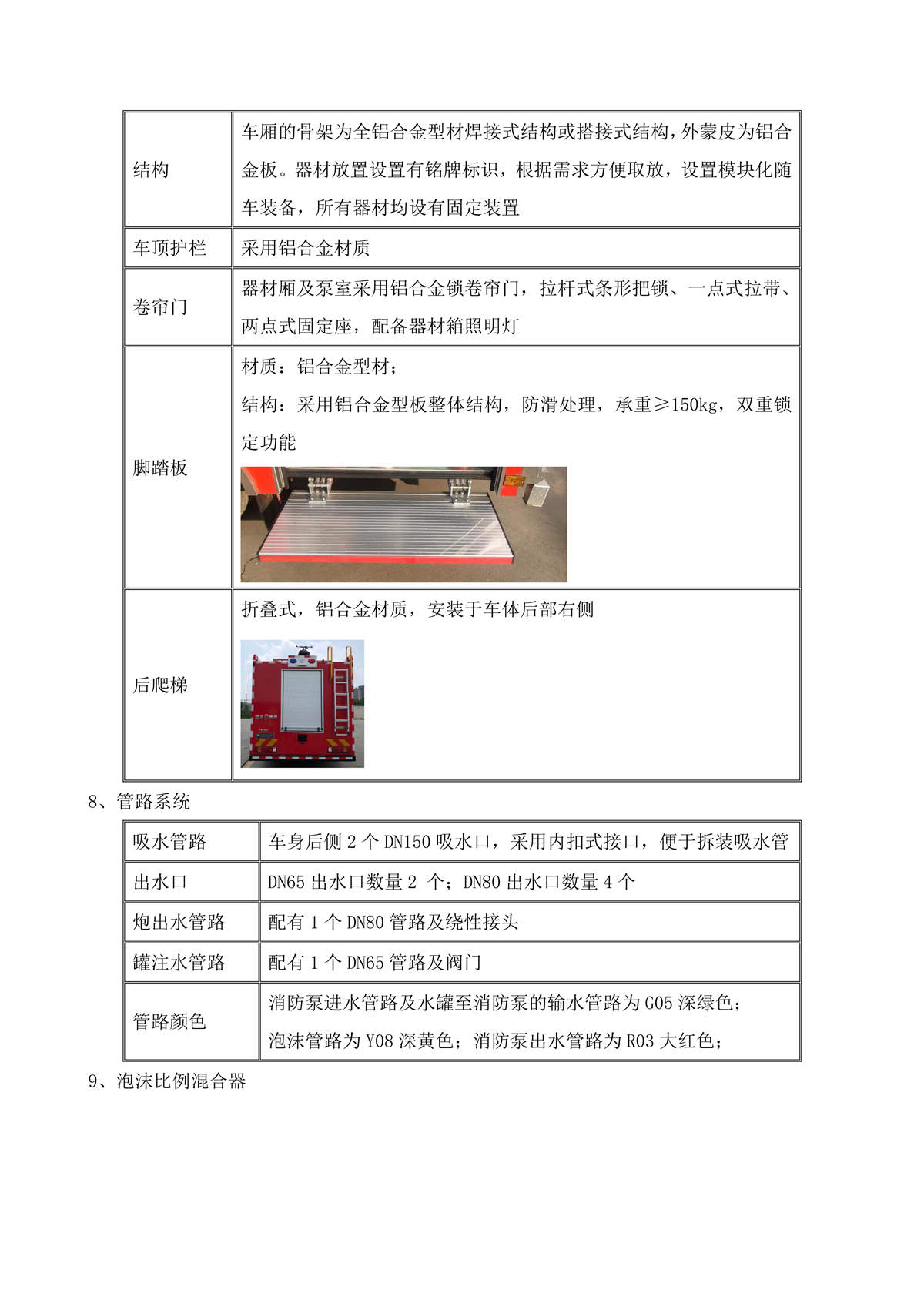BLT5190GXFPM80Z6-泡沫消防车—8方豪沃4700—4×2D手动变速箱_06.jpg