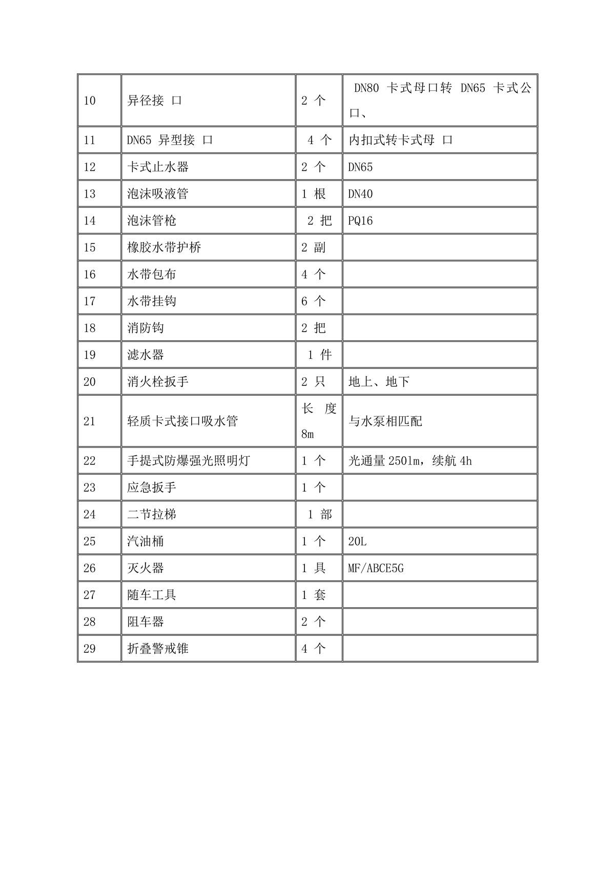 BLT5190GXFPM80Z6-泡沫消防车—8方豪沃4700—4×2D手动变速箱_09.jpg