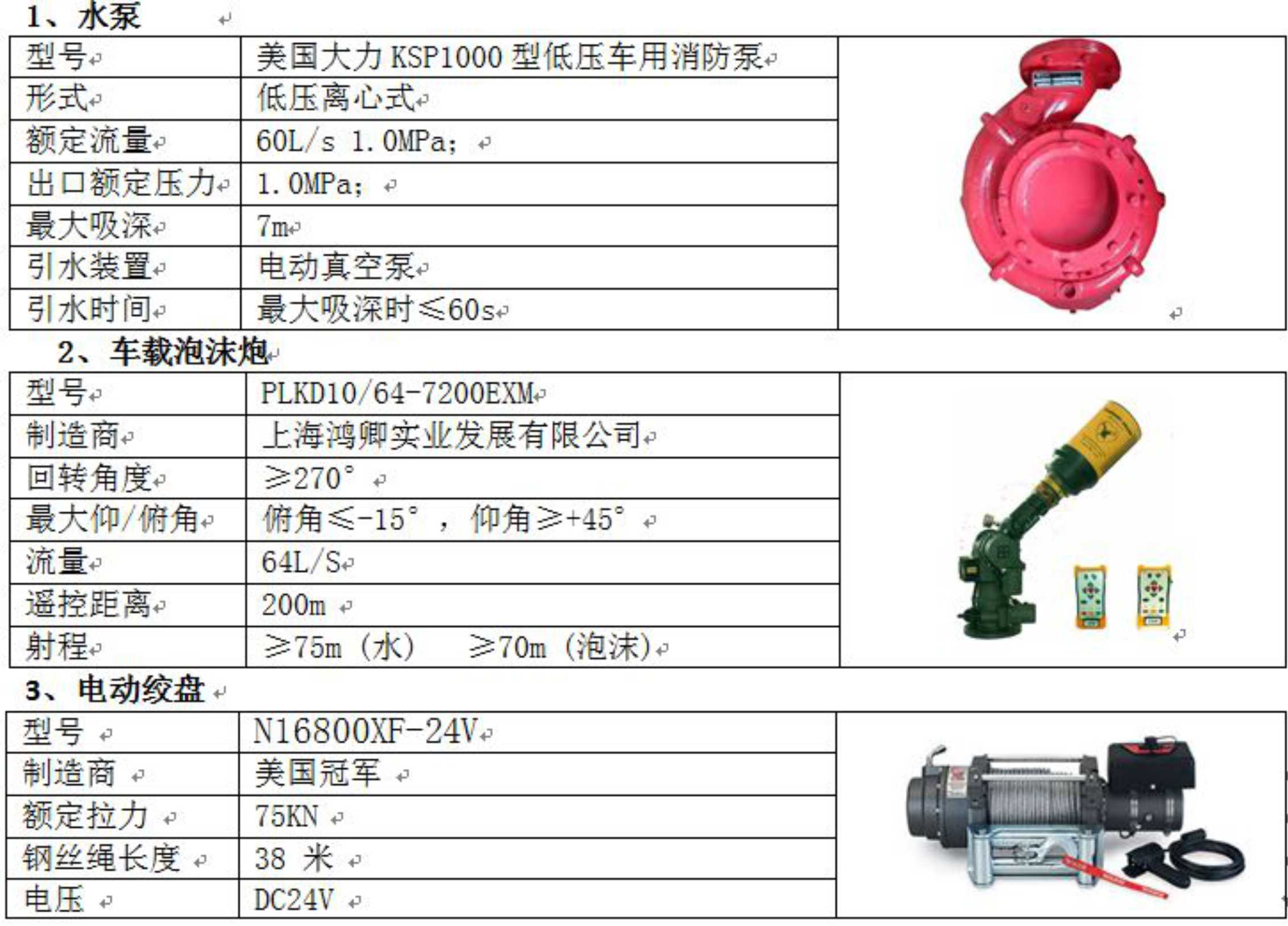 博利牌压缩空气泡沫城市主战消防车