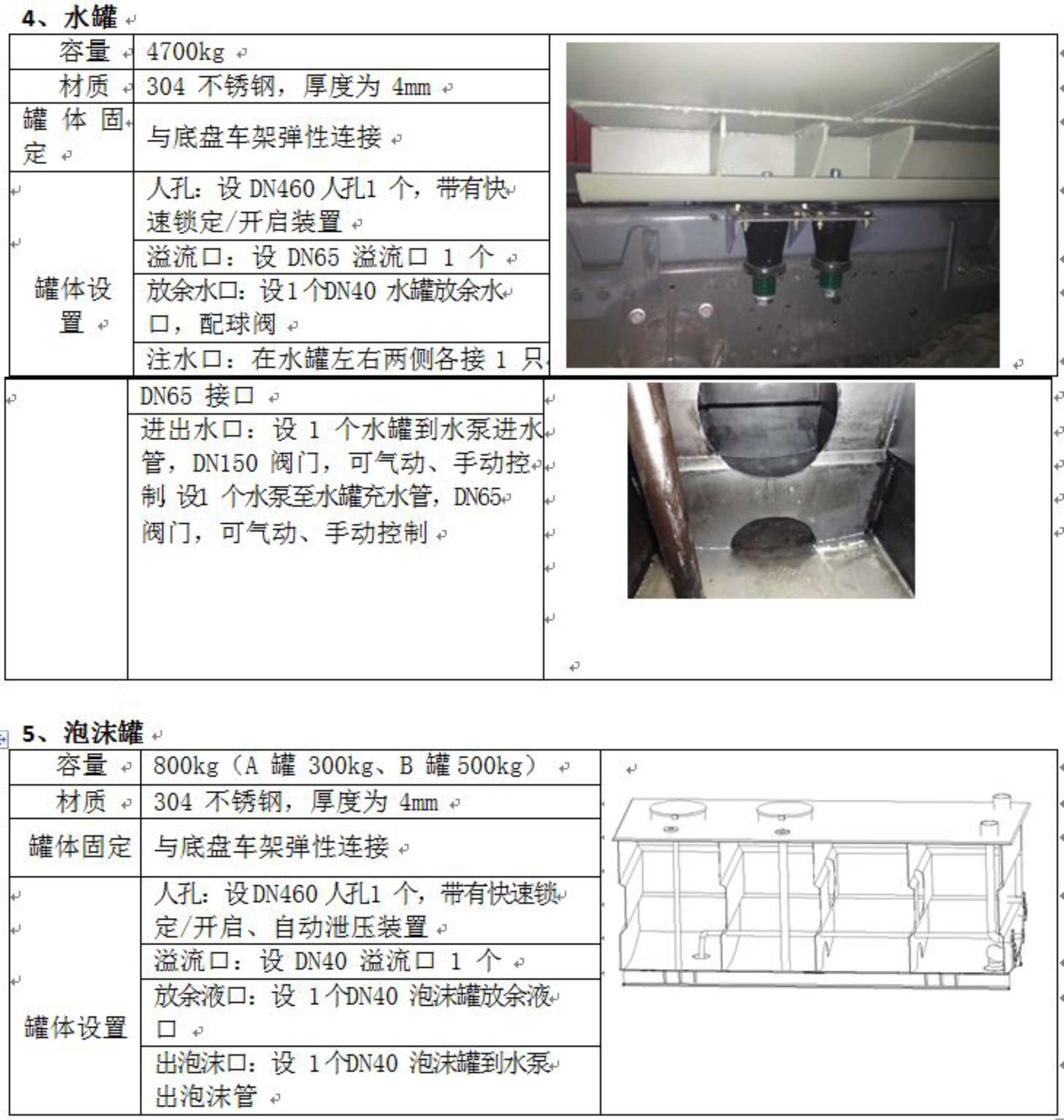 博利牌压缩空气泡沫城市主战消防车