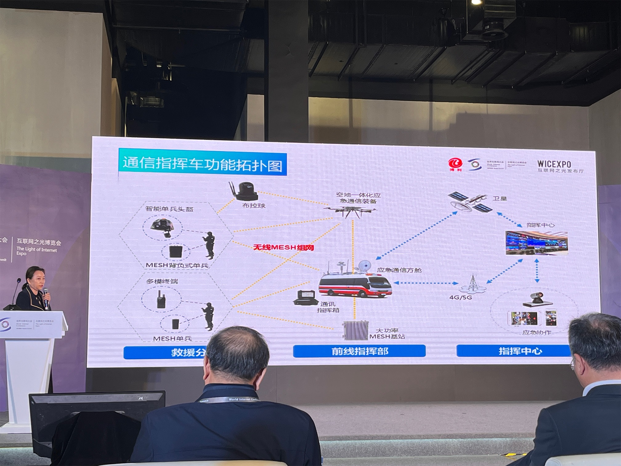 湖北博利积极参加2023世界互联网大会中国卫星互联网应用成果发布会